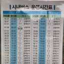 동해병원~(구)고속버스터미널 | 속초 설악산국립공원 케이블카 입장료·입장시간·주차장·날씨 완벽 가이드