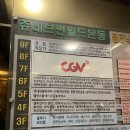 운동놀이학교동백지점 | 밸런스멤버십 운동놀이학교 동백점 밸런스플레이 아이기질분석 감각분석 추천해요