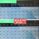 당진호스릴-70 | 파인스톤CC 후기 파인,스톤코스 2024년 11월초 라운딩