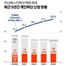 매경이 전하는 세상의 지식 (매-세-지, 1월 31일) 이미지