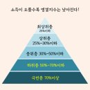 대명곱창 이미지