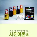 [중급] 포토샵 사진 편집 이미지