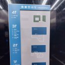 구미시립해평누리도서관 | 양포도서관 아기랑 가보기 좋은 구미도서관 어린이 과학체험관도 있음