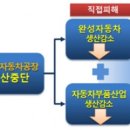 충남자동차 이미지