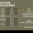 판도 이미지
