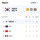 언제까지 일지는 모르지만 1위! 이미지