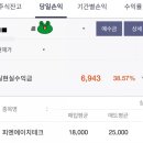 공모주 매도 후기[피엔에이치테크]