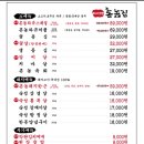 촌놈김치찜 네이버블로그