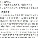 성완의원 네이버블로그