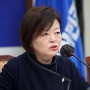 청년구제 - 고양시 일산서구 강성로232번길 48-5 | 청년구제