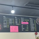 포천 현지인 추천 중국집 윤짬뽕 점심시간 방문 후기