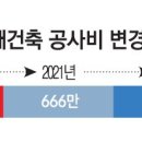 잠래아(잠실래미안아이파크), 공사비 3번째 인상되나→새해에도 공사비 갈등은 진행 중 이미지