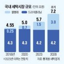 우리세탁 이미지