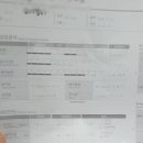 나에게 맞는 다이어트는 따로 있다 | 50대 아줌마 다이어트를 시작하다 2화 ( 마운자로 2.5mg) - 간헐적 단식의 정도(正道)!