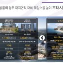 서해안리조트 이미지