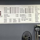 국밥참맛있는집통영점 이미지