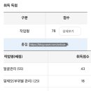피부미용 자격증 시험 고득점 78점으로 합격 하신분~ 네~ 저요오~!!!