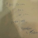 성심의원 | 구로역 성심치과 진료 후기