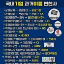 (주)삼성자동차공업사 이미지