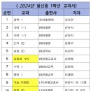 용신중학교 이미지