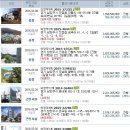 송능1리 마을회관 이미지