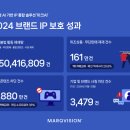 비전 이미지