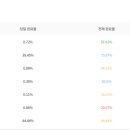 (주)허브로지스 이미지
