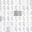 행정사 이재민 사무소 이미지