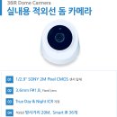 중안치안센터 | [자비스넷 cctv설치 후기] 서울 장안동에 위치한 이디야커피 장안중앙점 내 침입감시를 위한 인공지능...