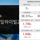 타임탑부동산공인중개사사무소 이미지