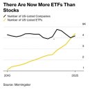 유로메디케어 | 8/27] 시장동향