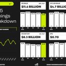 보고상회 이미지