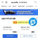 (주)버텍스아이디 | 니로 하이브리드 프레스티지 계약 후기 2편(첫차 왕초보 현실적인 팁/딜러서비스 현금지원vs신차패키지...