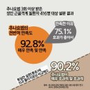 다산애한의원 네이버블로그