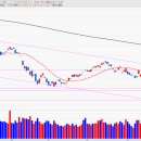 유신화학 이미지