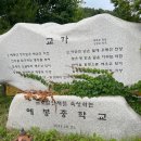 [2021년 경기도 온라인 콘텐츠 활용 교과서 선도 학교] 경기 남양주 예봉중학교