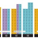 리젠시빌란트 이미지