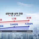 마켓톡톡 이미지