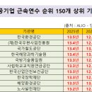 재)한국우편사업진흥원