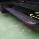 사이드기어 이미지