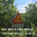 (주)대자연코리아 | [일상/여행]지난주 금요일, 언니와 함께 걸어온 특별한 발걸음 👣 'DMZ 평화의 길' 걷기 행사 생생 후기!