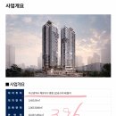 스위첸(아) 이미지