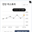 뽑기N뽑기 이미지