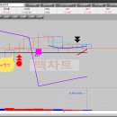 (주)미래약품 이미지