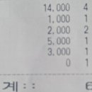 비바솥뚜껑 네이버블로그
