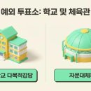 진잠동 행정복지센터 지하1층 티스토리