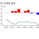 (주)에이티20 이미지