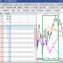 풍산아모레