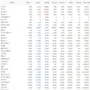 (주)제타웨이브 이미지