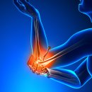 늘편한정형외과의원 이미지